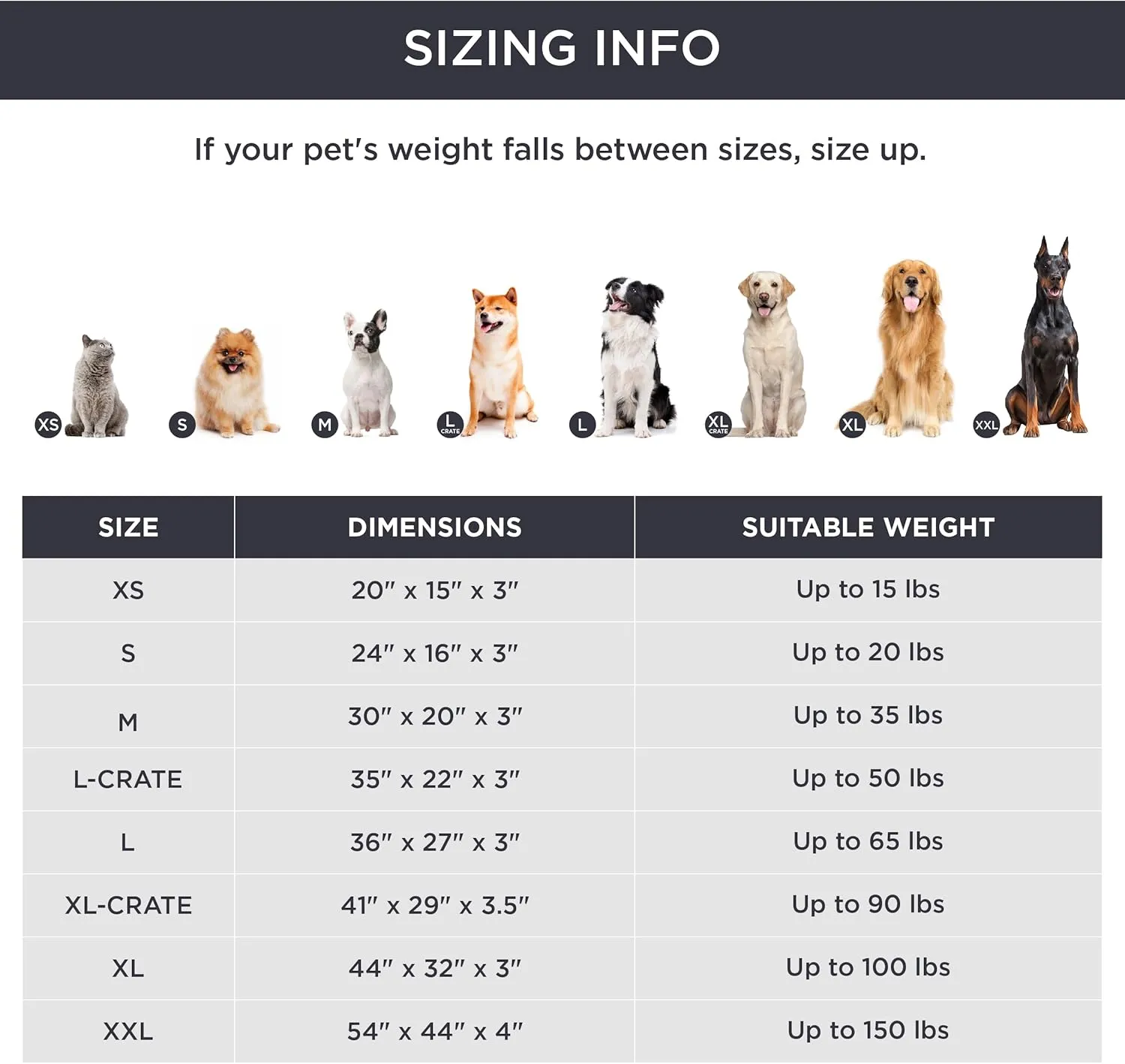 Bedsure XXL Dog Bed for Large Dogs - Orthopedic Waterproof Giant Pet Beds with Removable Washable Cover, Jumbo Egg Crate Foam Mat, Suitable for Pet Up to 150 lbs