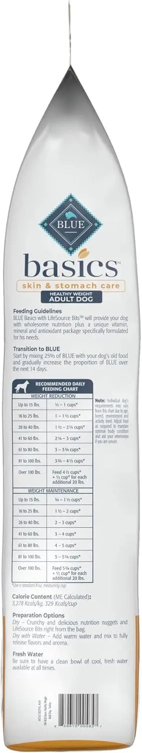 Blue Buffalo Basics Skin & Stomach Care, Natural Adult Healthy Weight Dry Dog Food, Turkey & Potato 24-lb