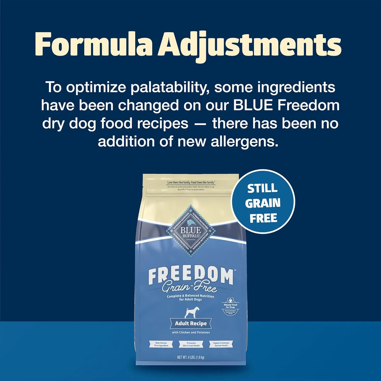 Blue Buffalo Freedom Grain-Free Dry Dog Food, Complete & Balanced Nutrition for Adult Dogs, Made in the USA With Natural Ingredients, Chicken & Potatoes, 24-lb Bag