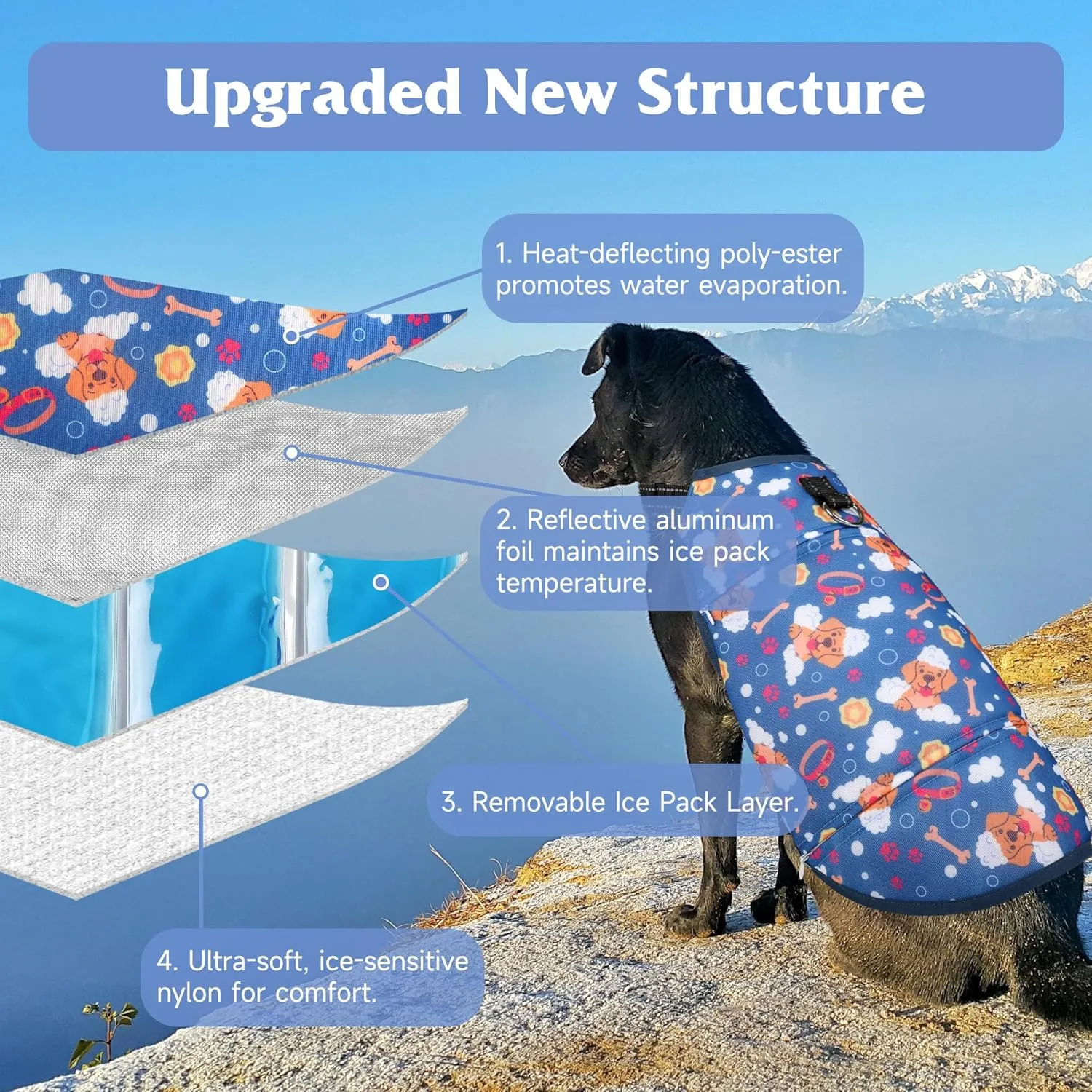 Brand Dog Cooling Jacket, Mesh Ice Vest for Dogs - Adjustable Straps