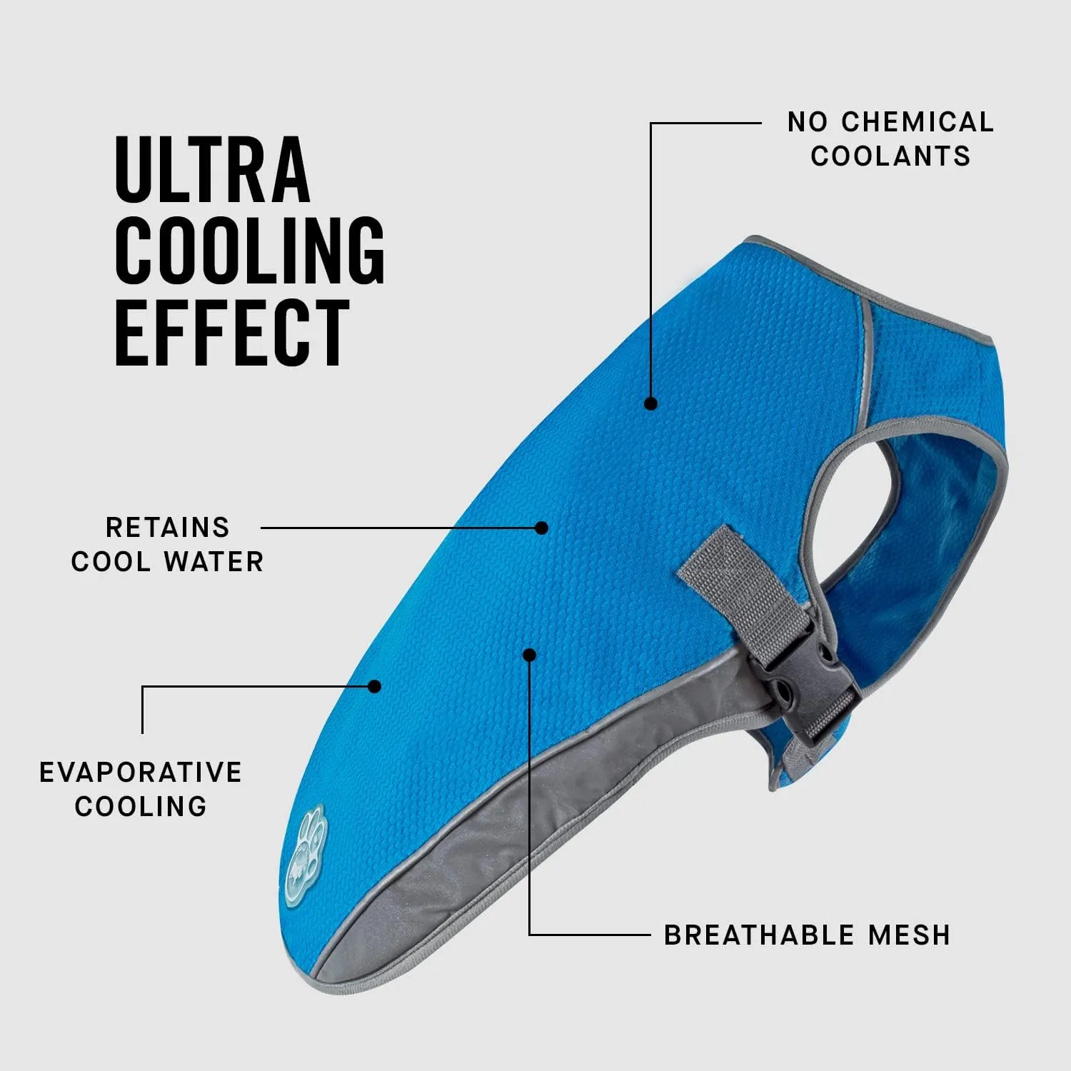 Canada Pooch Dog Cooling Vest - Evaporative Cooling Vest for Dogs with Breathable Mesh Material & Reflective Lining, Adjustable Dog Cooling Vest Great for Dogs 8 (7-9" Back Length), Aqua