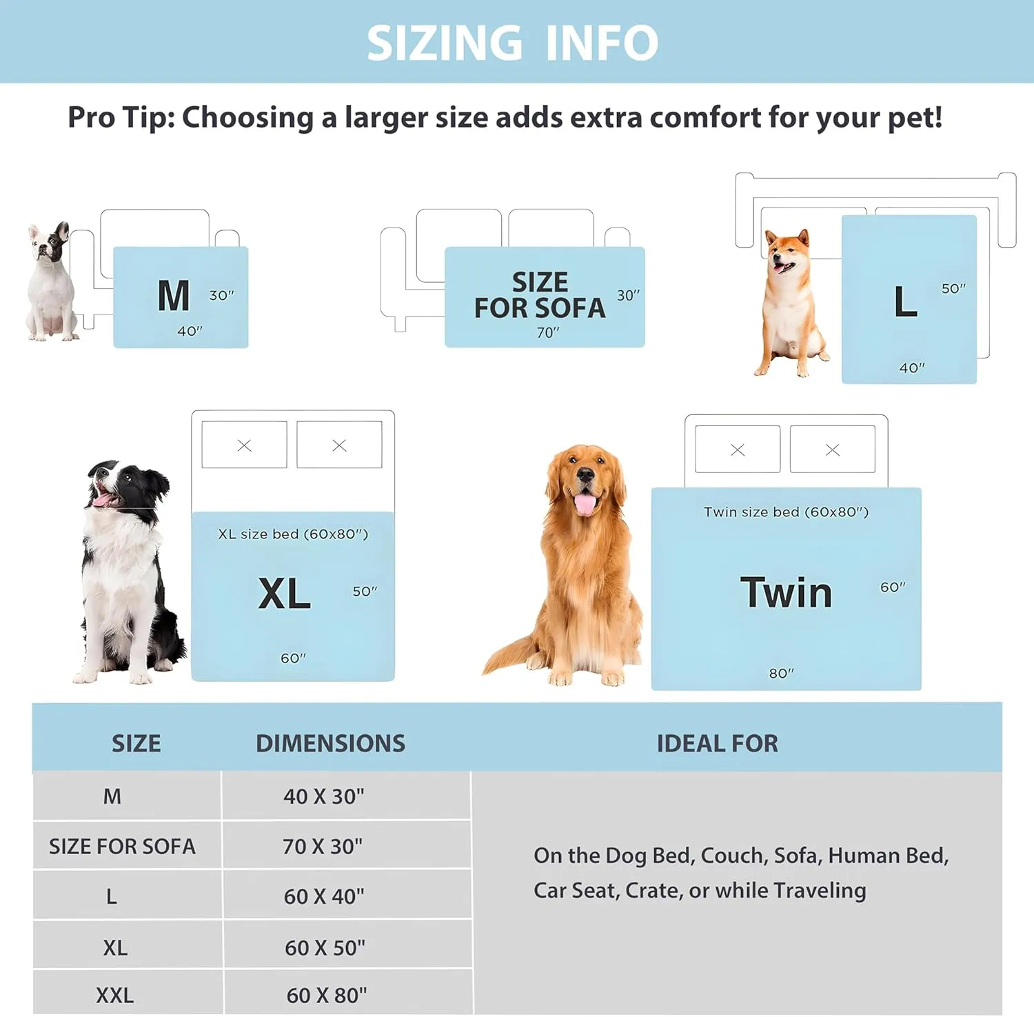 Chicute Dog Cooling Blanket for Sofa Bed Couch - 60x80 Waterproof Pet Blankets Dog Bed Cover, Q-MAX>0.5, Washable Throw Blanket Protector Cover for Small Medium Large Dogs Cats, Pearl Blue