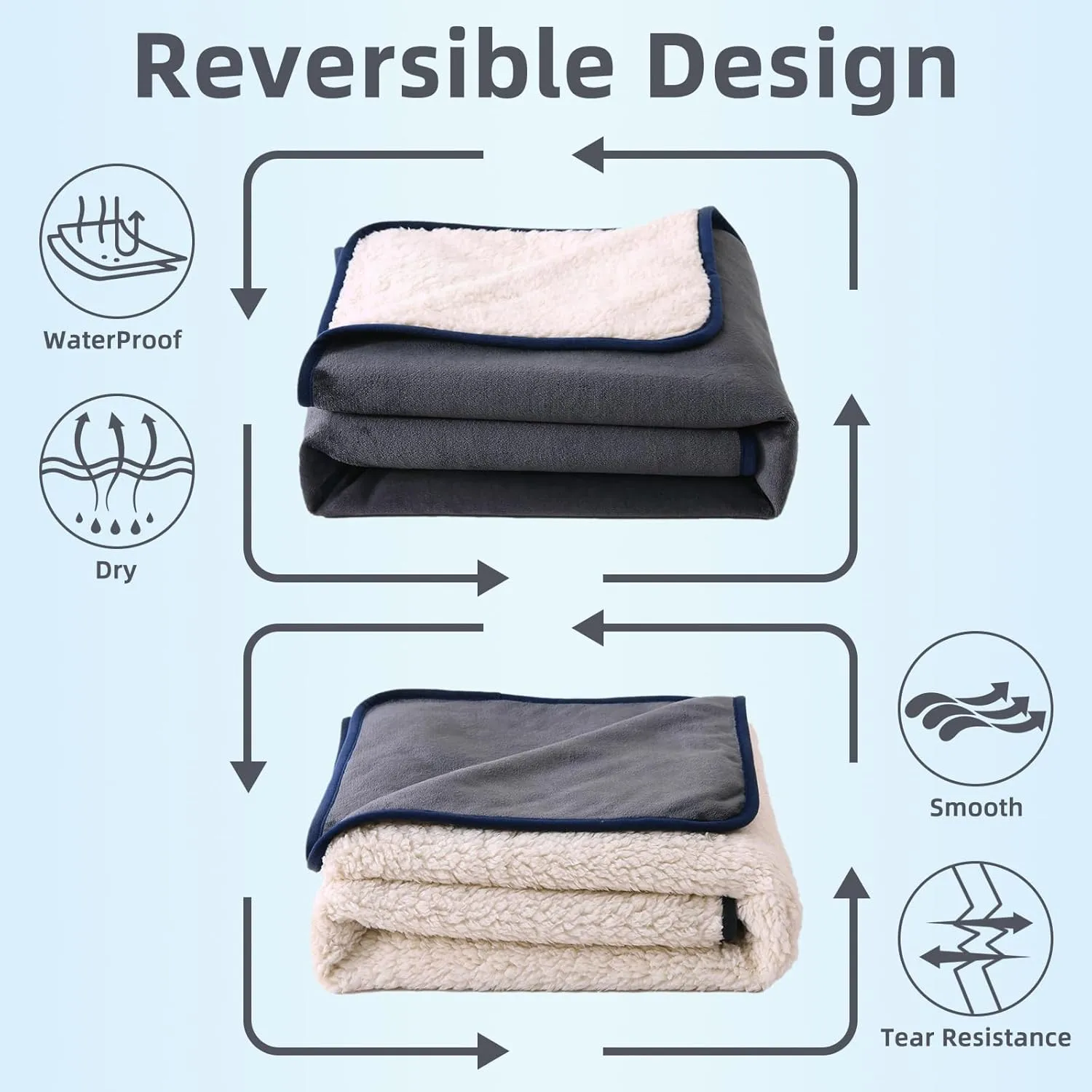 DaysU Waterproof Dog Blanket for Small Dogs - Soft Sherpa Fleece Reversible Pet Blanket, Cat Blanket Washable for Couch Protection, Warm Plush Dog Throw, 40"x50" Grey
