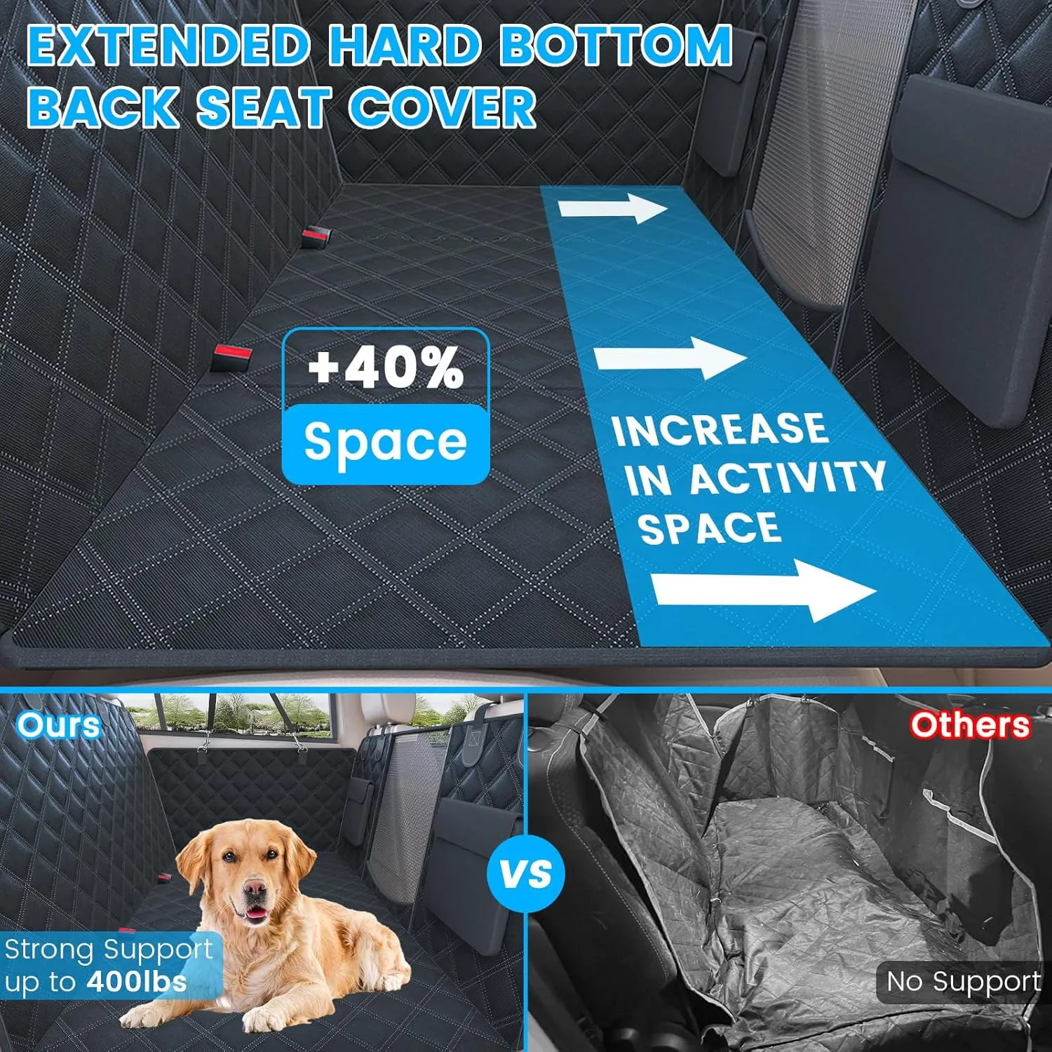 Dog Car Seat Cover for Back Seat, Waterproof Back Seat Extender Hard Bottom Holds 400lbs, Sturdy Dog Hammock for Car Pet Backseat Protector with Mesh Window, Dogs Car Bed for Car, SUV, Truck