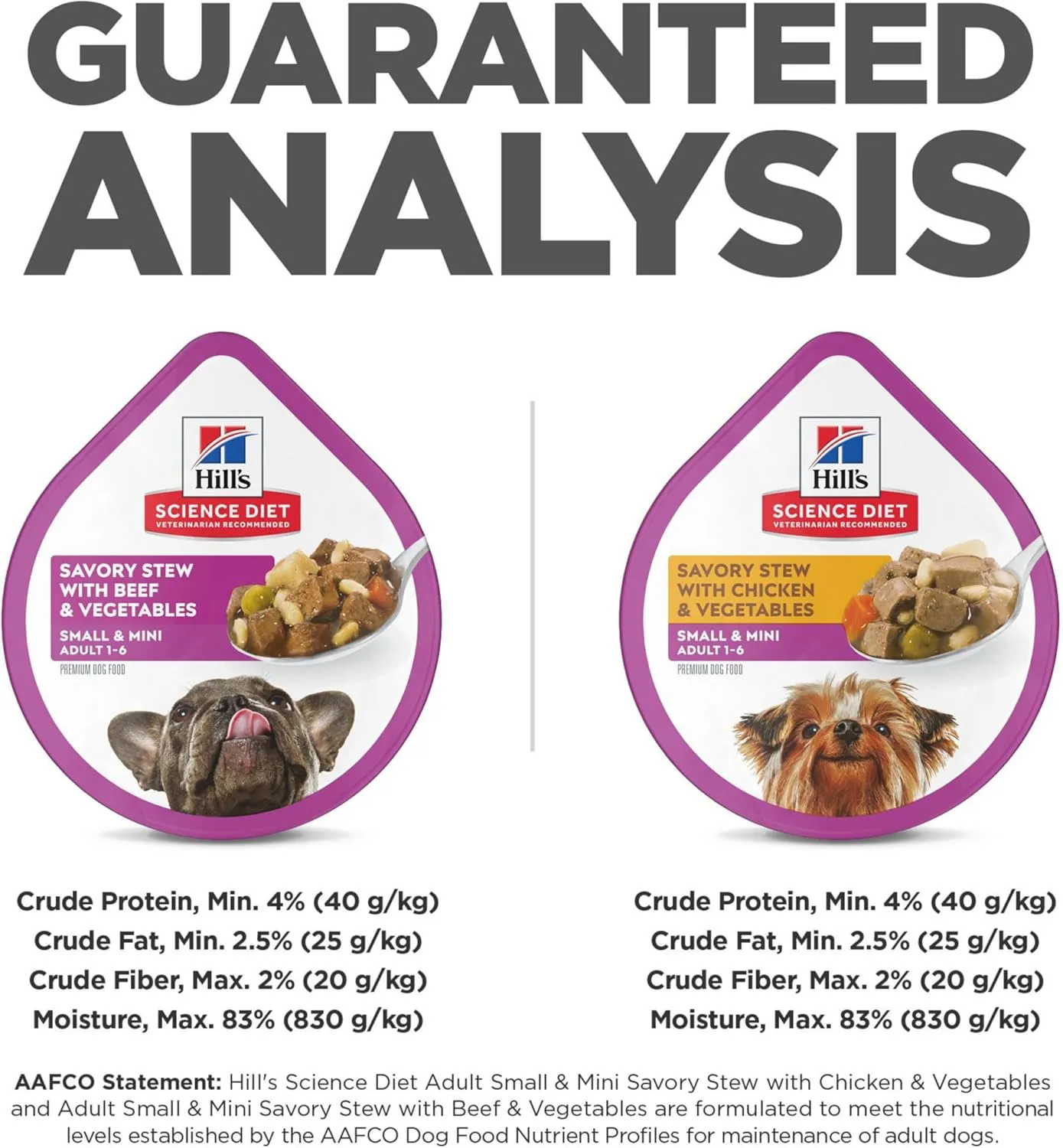 Hill's Science Diet Small & Mini, Adult 1-6, Small Breeds Premium Nutrition, Wet Dog Food, Variety Case: Chicken & Vegetables; Salmon & Vegetables Stew, 12 x 3.5 oz Tray