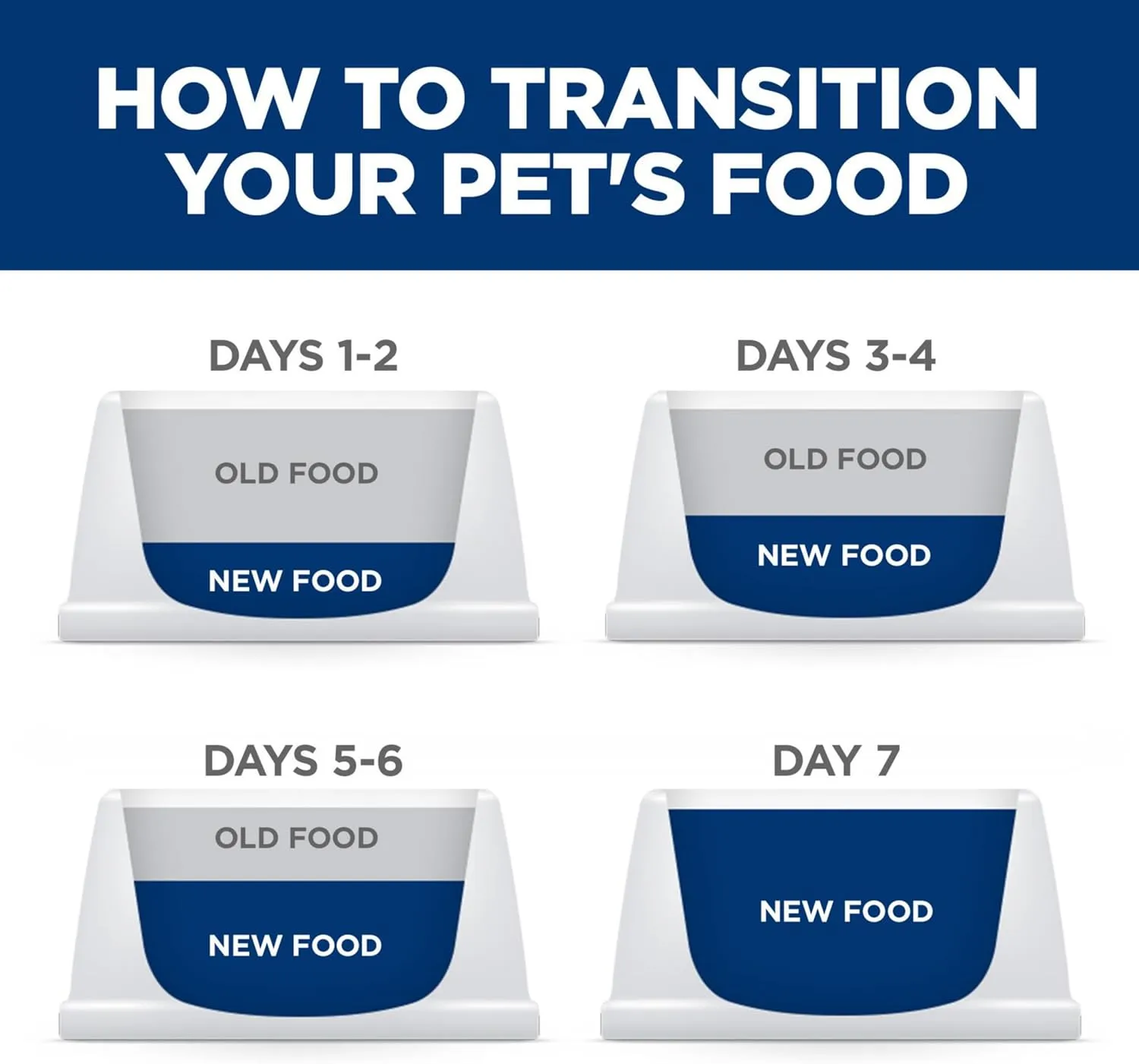 Hill's Science Diet Small & Mini, Adult 1-6, Small Breeds Premium Nutrition, Wet Dog Food, Variety Case: Chicken & Vegetables; Salmon & Vegetables Stew, 12 x 3.5 oz Tray