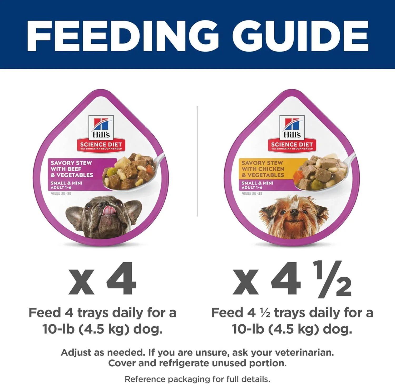 Hill's Science Diet Small & Mini, Adult 1-6, Small Breeds Premium Nutrition, Wet Dog Food, Variety Case: Chicken & Vegetables; Salmon & Vegetables Stew, 12 x 3.5 oz Tray