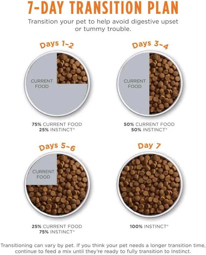 Instinct Limited Ingredient Diet, Natural Dry Dog Food, Grain Free Recipe - Real Salmon, 20 lb. Bag