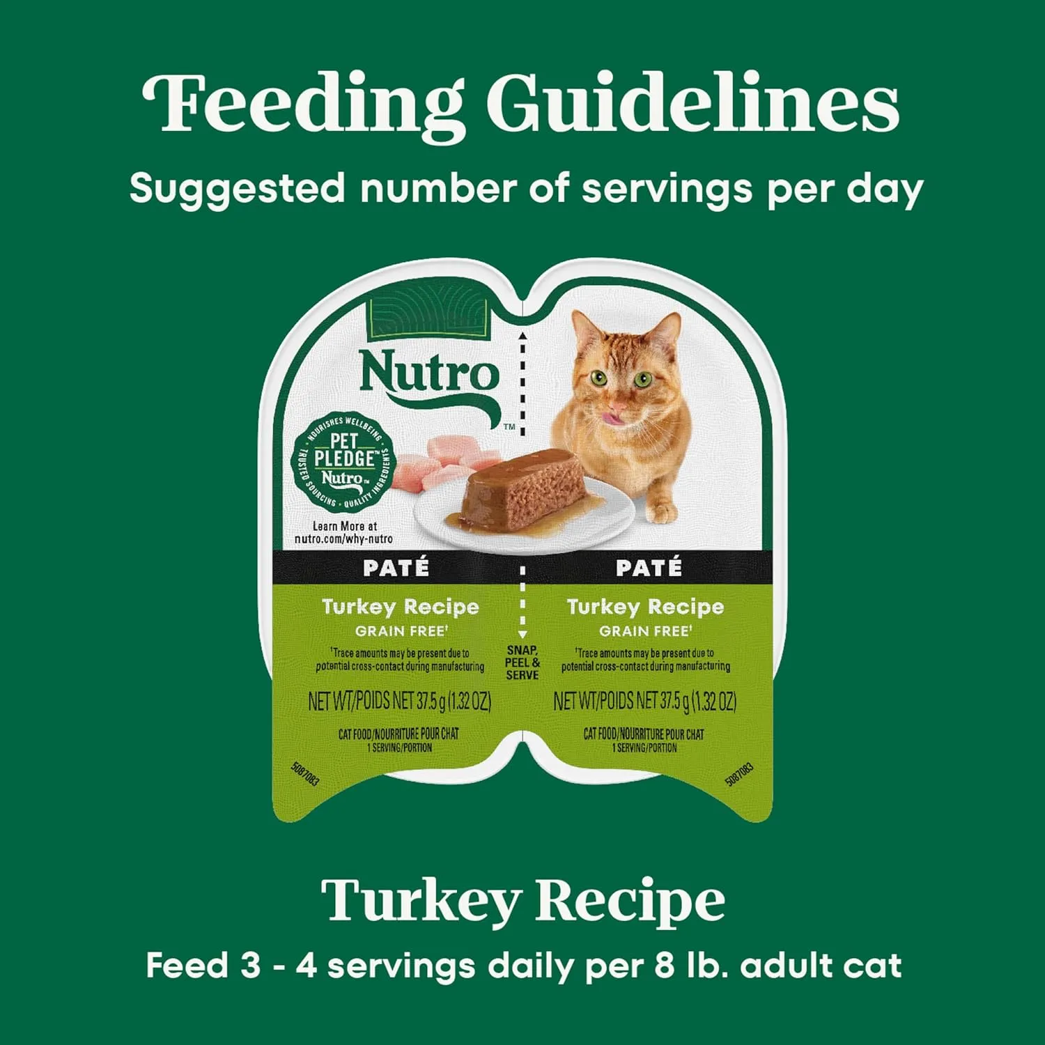 Nutro Perfect Portions Wet Cat Food Pat Turkey Recipe, 2.64 oz. Twin-Pack Trays (24 Count, Pack of 1)