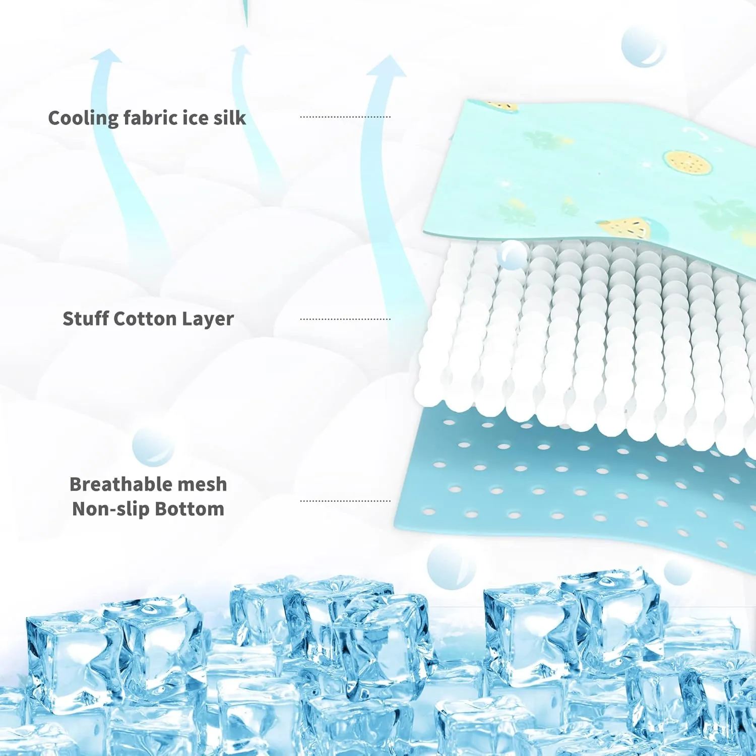 NWK Pet Cooling Mat -20 X 16 Ice Silk Cooling Mat for Dogs & Cats Portable & Washable Pet Cooling Blanket, Car Seats, Beds for Summer (Green Fruit, Small)