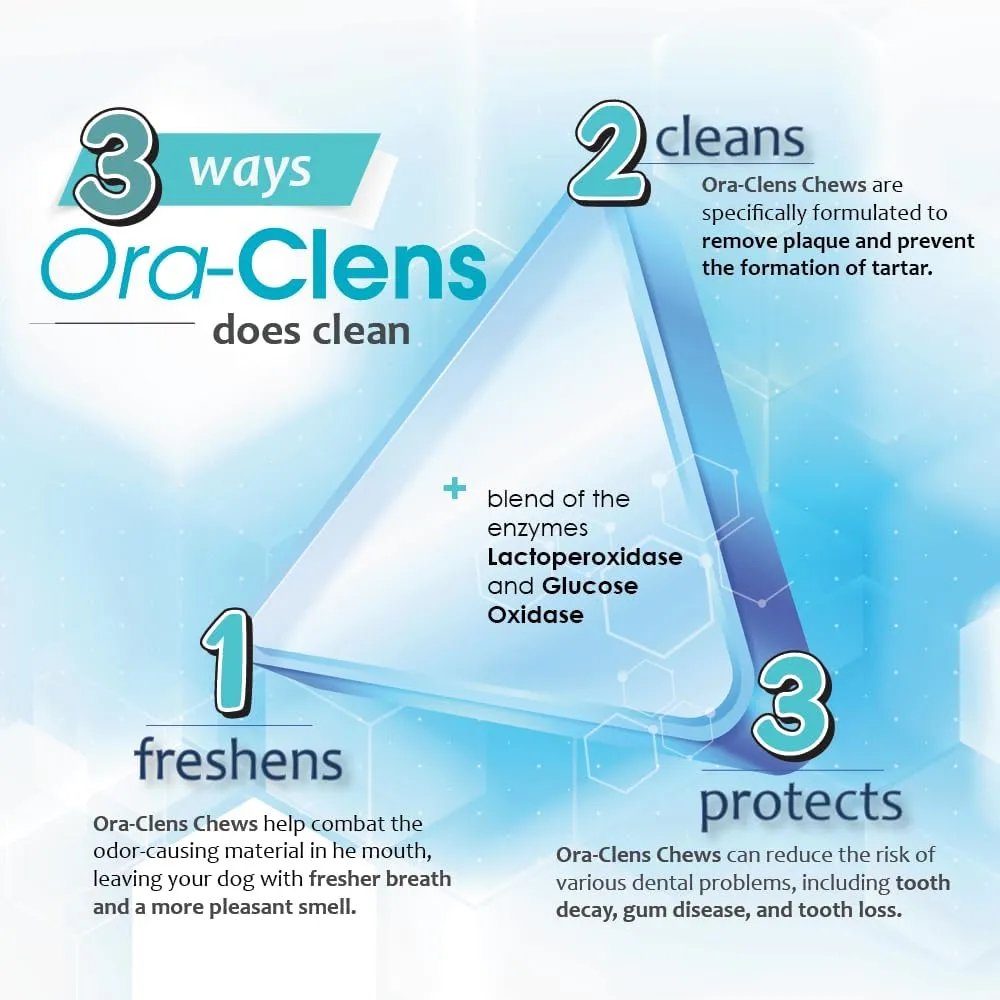 Oral Hygiene Chews for Small Dogs - Cleans Teeth and Freshens Breathe - Coated with Enzymes - Prevents Plaque & Bacteria Build Up - 30 Chews