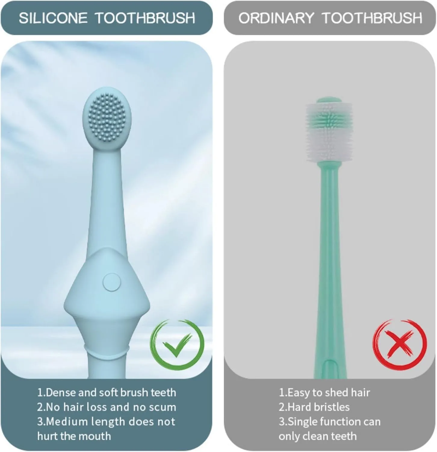 Pet Dental Care Set - Silicone Toothbrush and Finger Brush Set for Dogs and Cats with 1 Matching Finger Brush for Removing Food Debris and Freshening Breath (Blue/Green/Beige) (Blue, Medium)