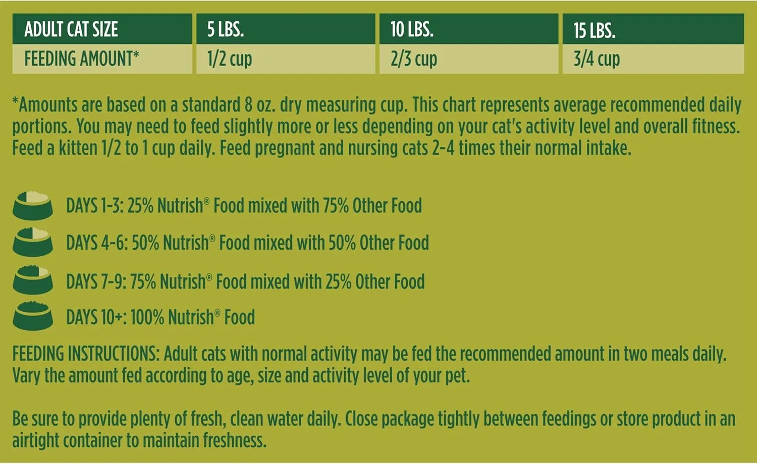 Rachael Ray Nutrish Premium Natural Dry Cat Food, Real Chicken & Brown Rice Recipe, 14 Pounds (Packaging May Vary)