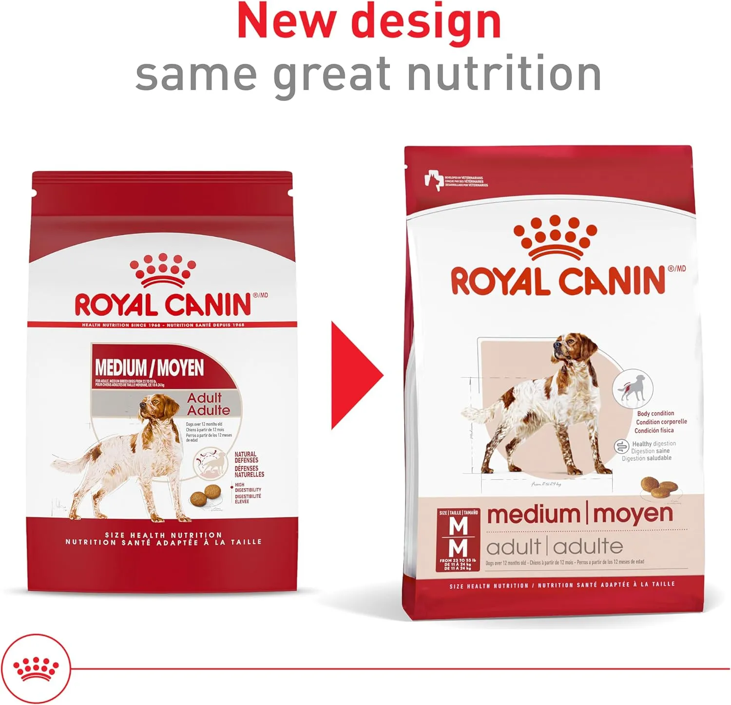 Royal Canin Size Health Nutrition Medium Adult Dry Dog Food, 17 lb bag