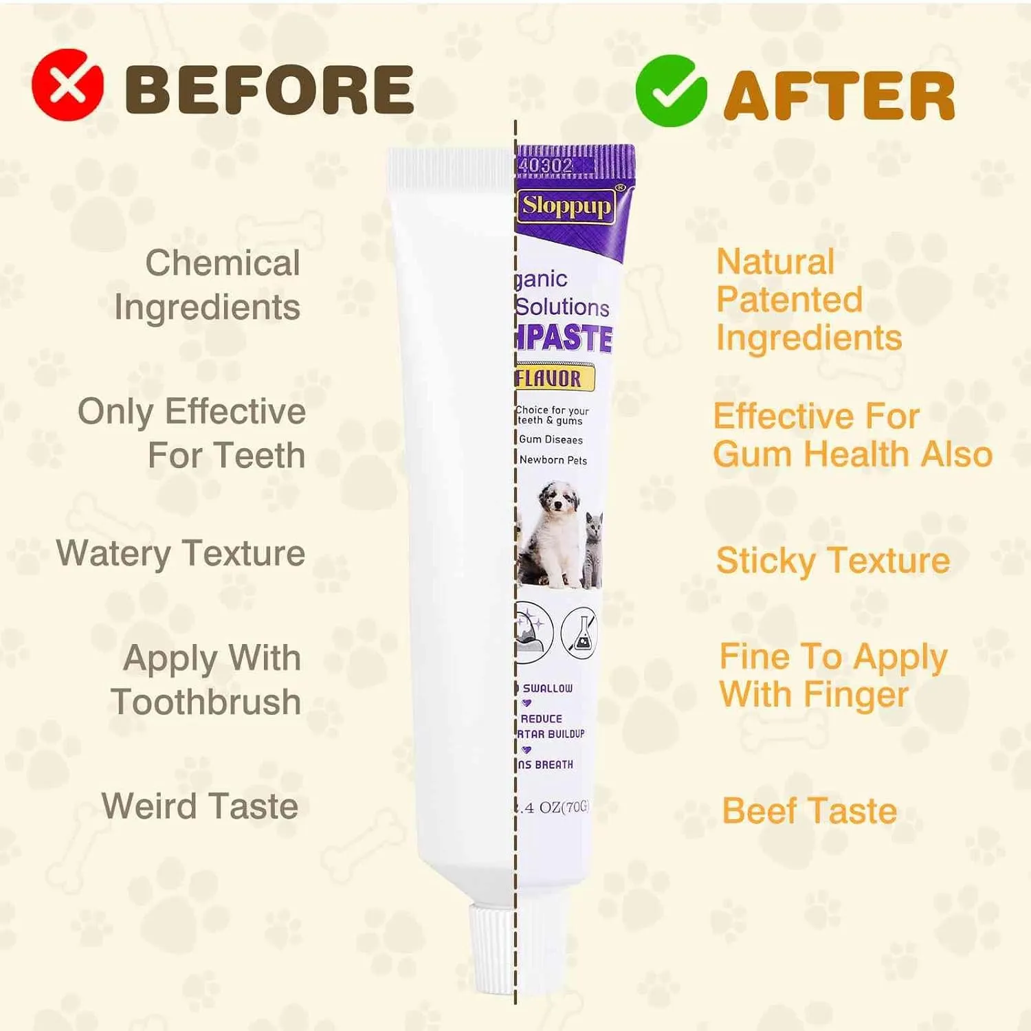 Toothpaste | Teeth Cleaning and Fresh Breath Dental Care for Transylvanian Hound and Other Hound Dogs | Soothes Inflamed Gums | Safe for Puppies | Vet Formulated 1 Pack (2.4 OZ)