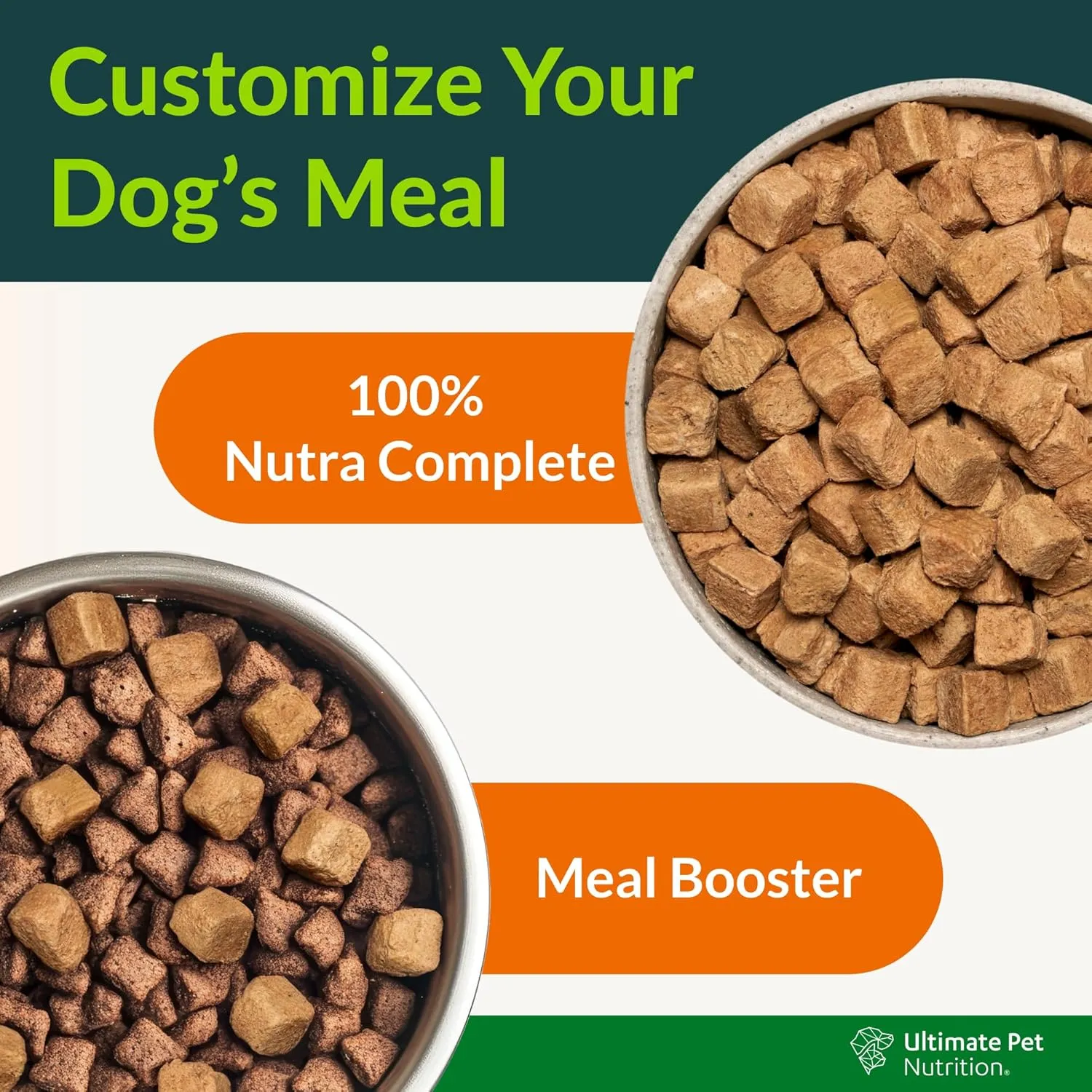 ULTIMATE PET NUTRITION Nutra Complete Freeze Dried Raw Dog Food, Veterinarian Formulated with Antioxidants, Prebiotics & Amino Acids (5 Ounce, Beef)
