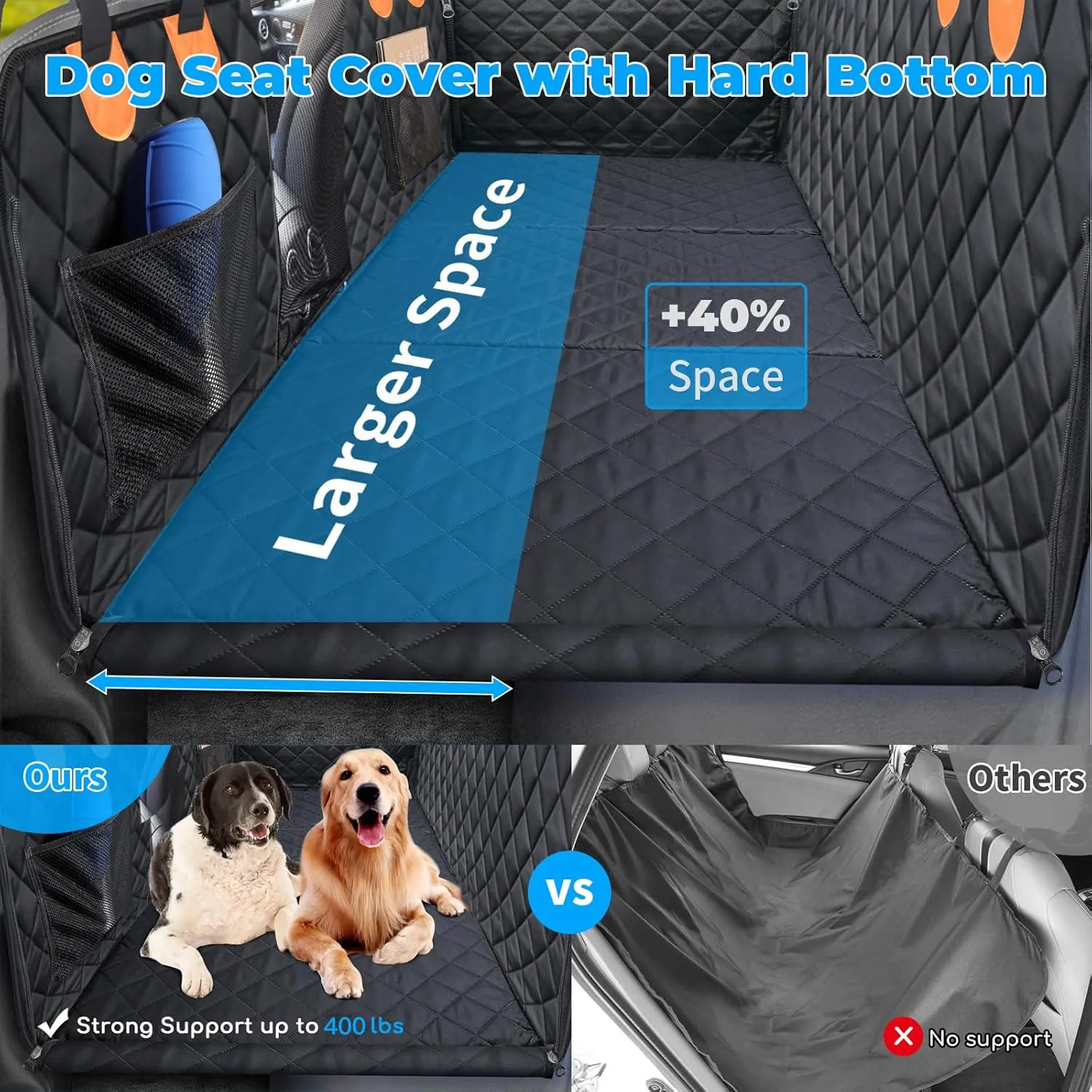 URPOWER Back Seat Extender for Dogs, Dog Car Seat Cover Hard Bottom Holds 400 lbs, Waterproof Dog Hammock for Car Pet Backseat Protector with Mesh Window, Large Space Dog Travel Bed for Car & SUV