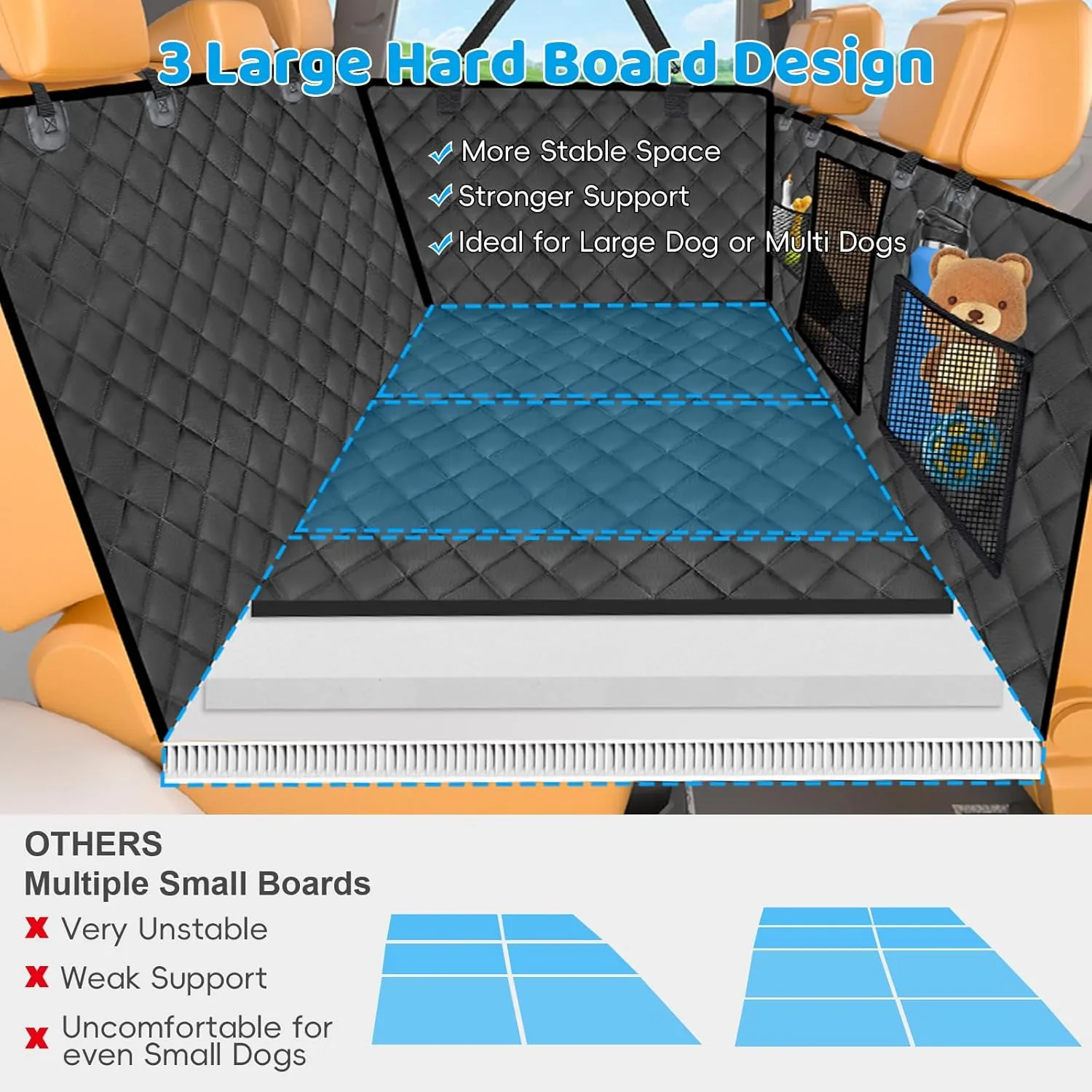 URPOWER Back Seat Extender for Dogs - Hard Bottom Dog Car Seat Cover Holds 420 lbs, Waterproof Dog Hammock Dogs Bed for Cars, SUVs & Small Trucks, Pet Backseat Protector with Mesh Window & Large Space