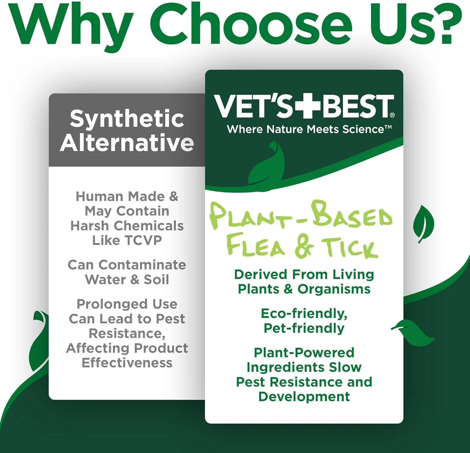 Vet's Best Flea and Tick Gentle Mist for Cats  Cotton Spice Scent  Plant-Powered Flea and Tick Prevention  Pest Protection for Pets  Gentle Spray  6.3oz