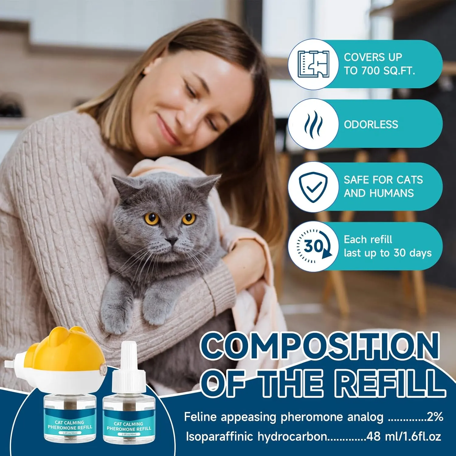 VICSOM Cat Calming Diffuser Kit, Cat Pheromones Calming Diffuser for Cat, 3-in-1 Cat Calm Plug in Kit with 1 Diffuser   2 Refill, 60 Days Anti Anxiety Relief Stress Effect