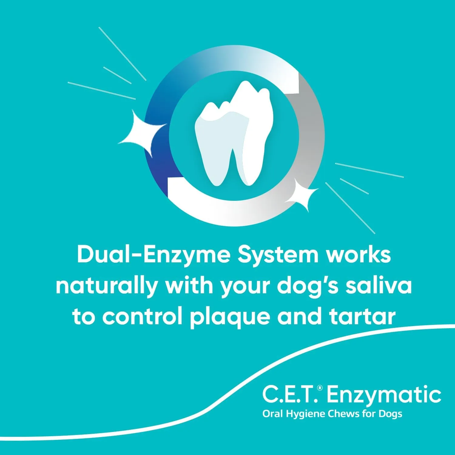 Virbac C.E.T. Enzymatic Oral Hygiene Chews for Dogs Beef 8.4 Ounces